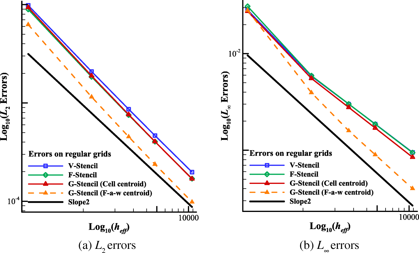 Fig. 14