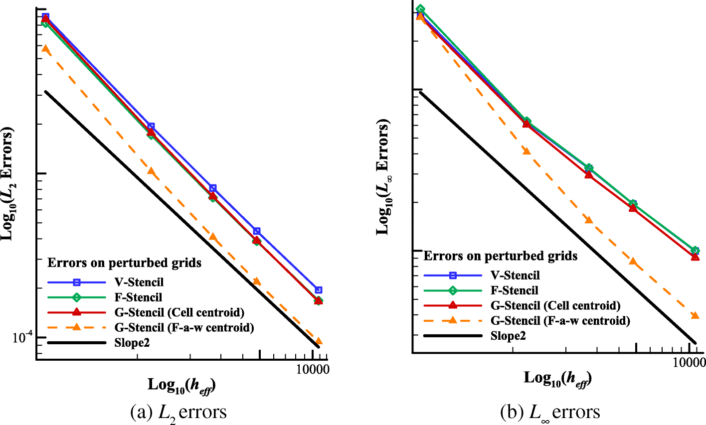 Fig. 15