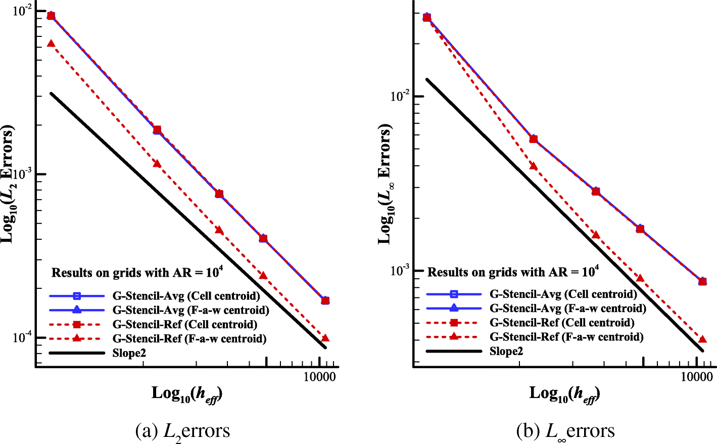 Fig. 17