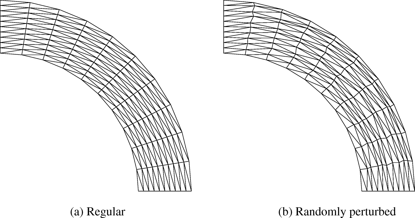 Fig. 19