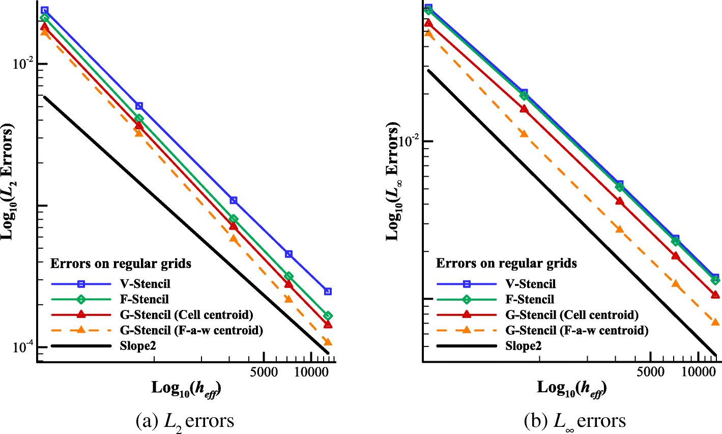 Fig. 20