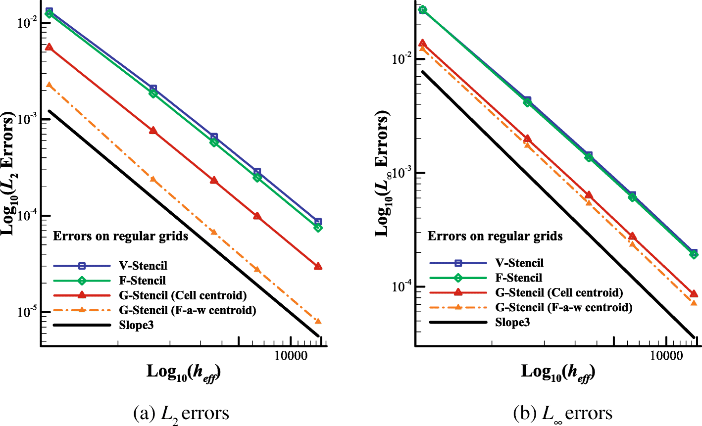 Fig. 38