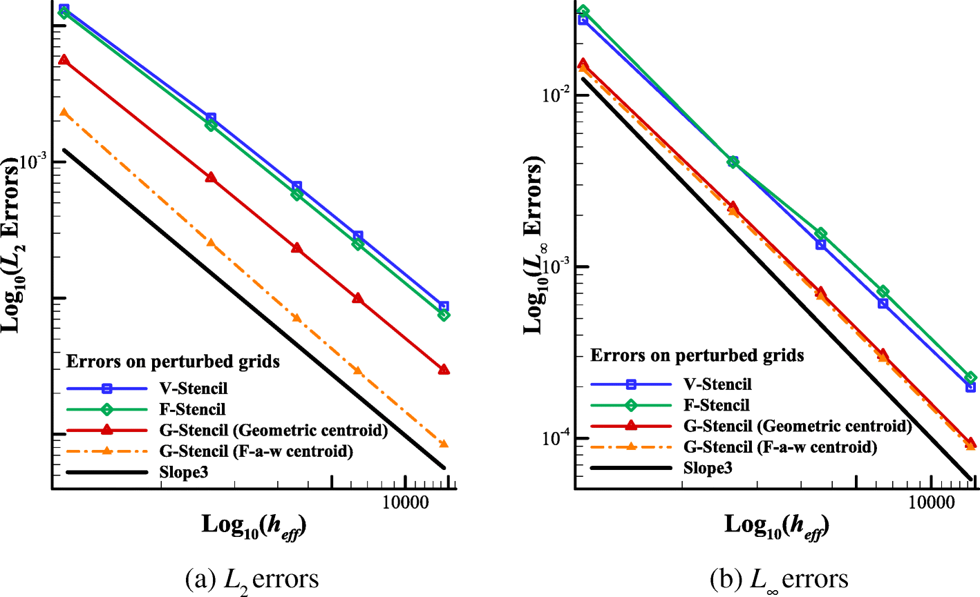 Fig. 40