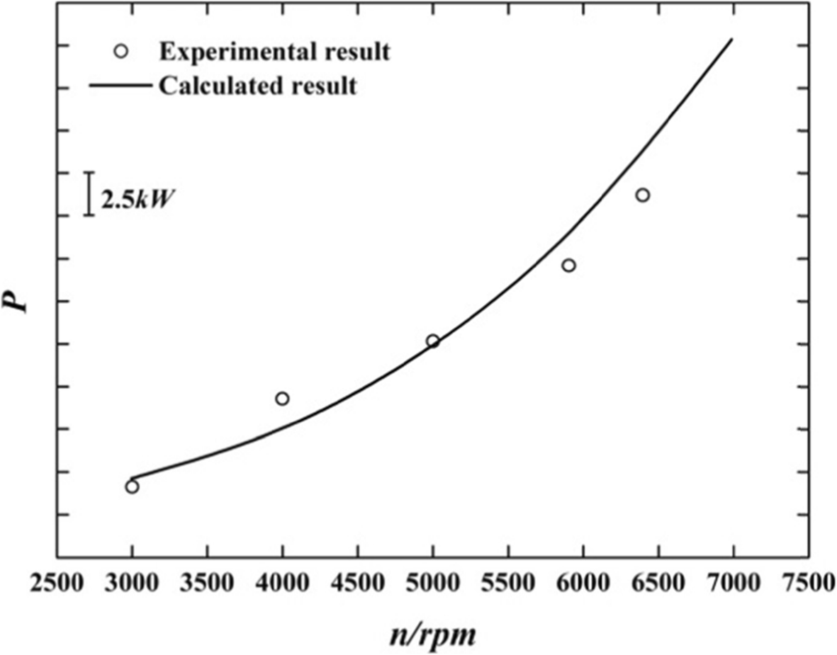 Fig. 12