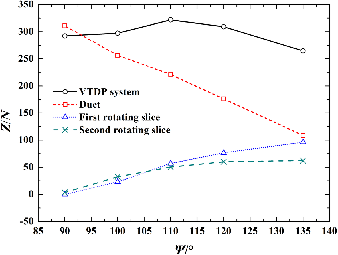 Fig. 24