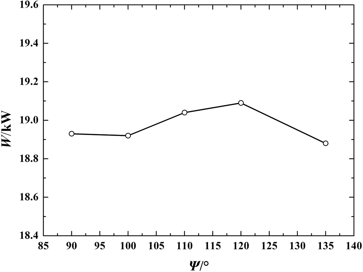 Fig. 25