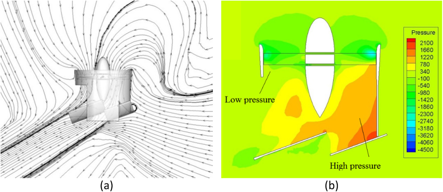 Fig. 28