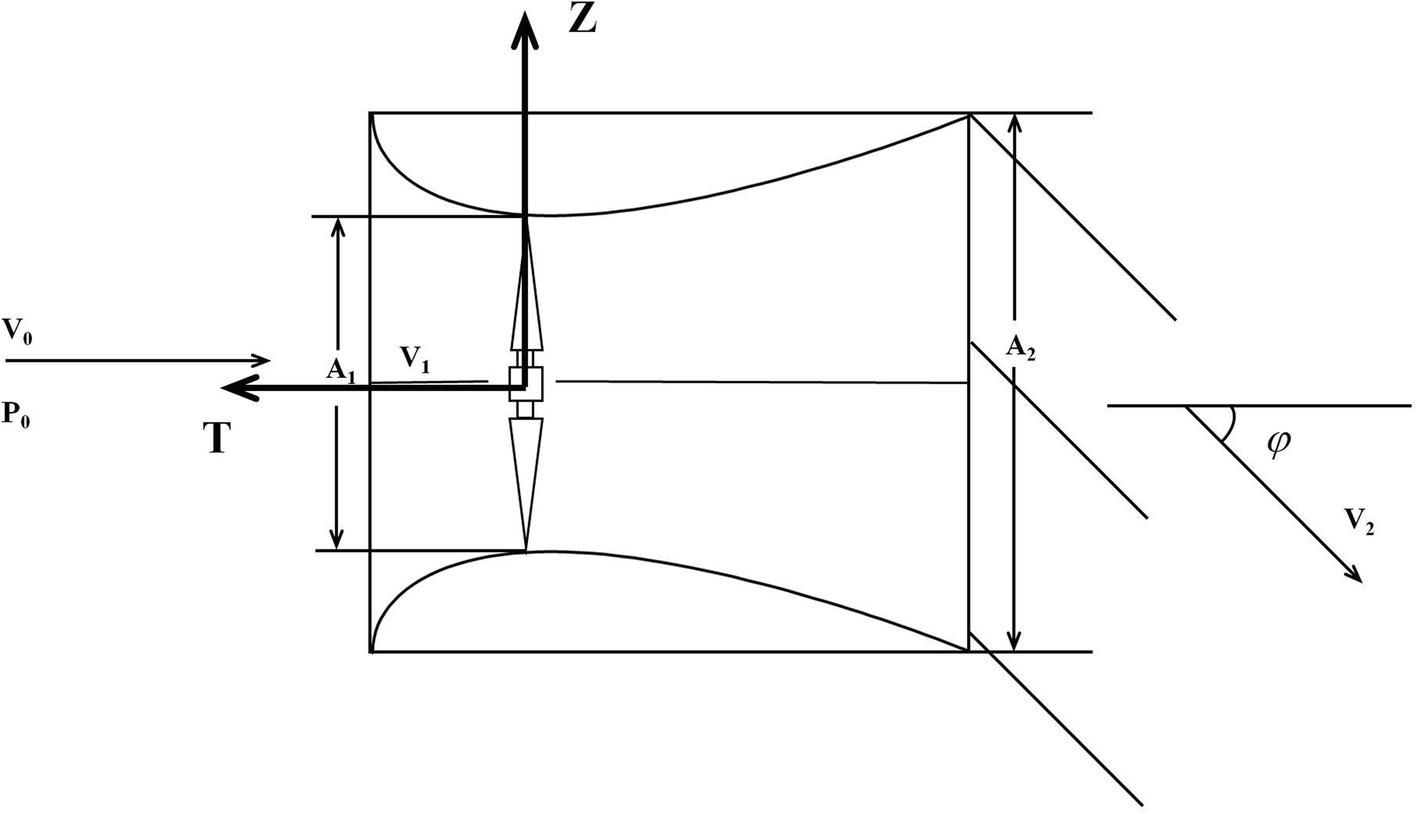 Fig. 29