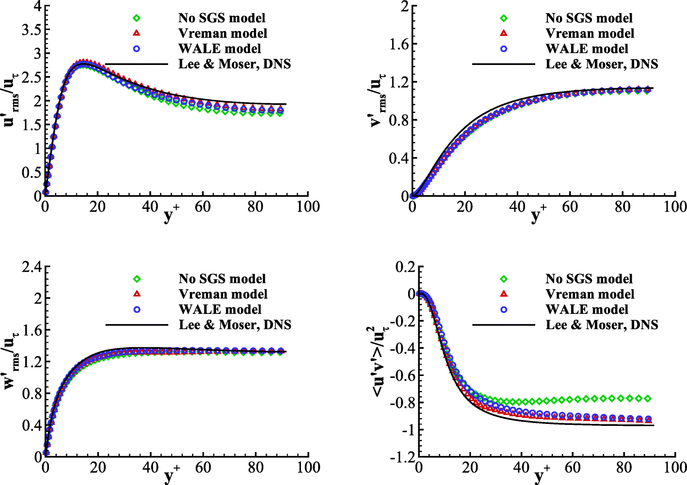 Fig. 11