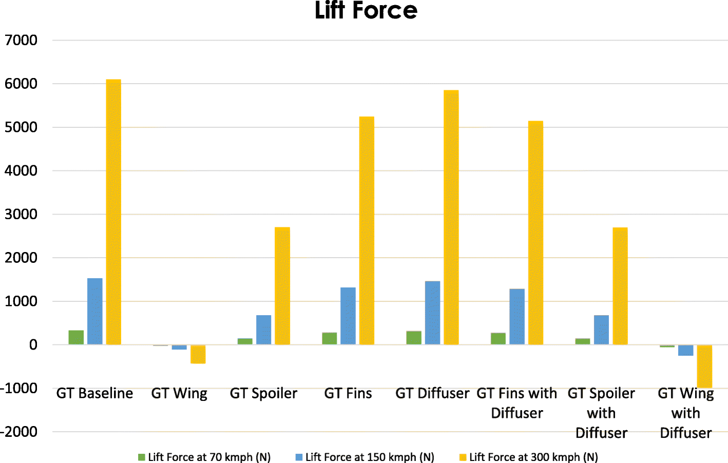 Fig. 22