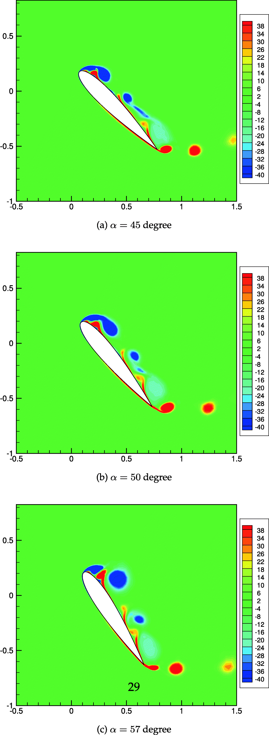 Fig. 13