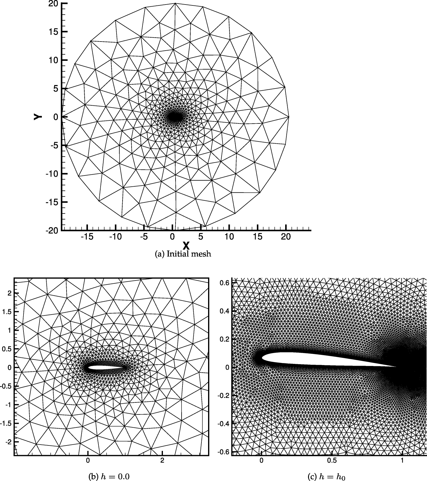 Fig. 15