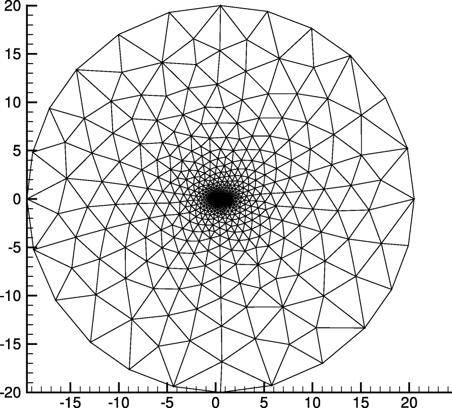 Fig. 8