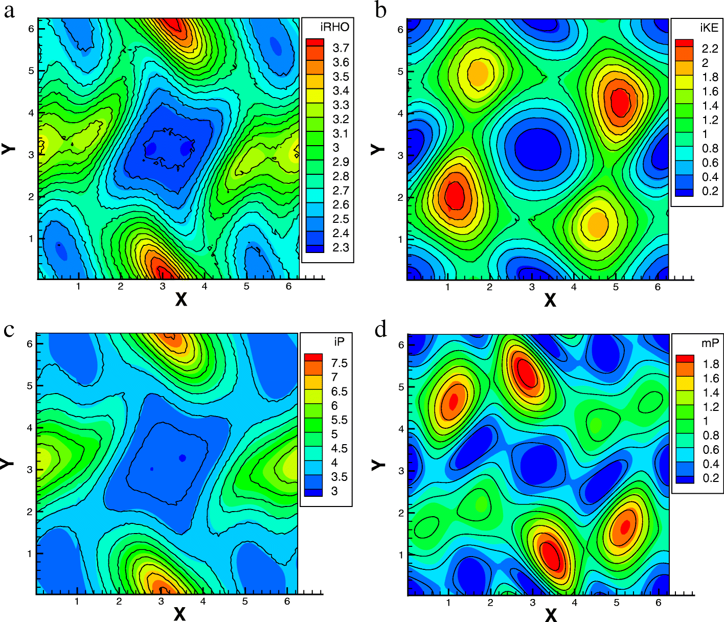 Fig. 12