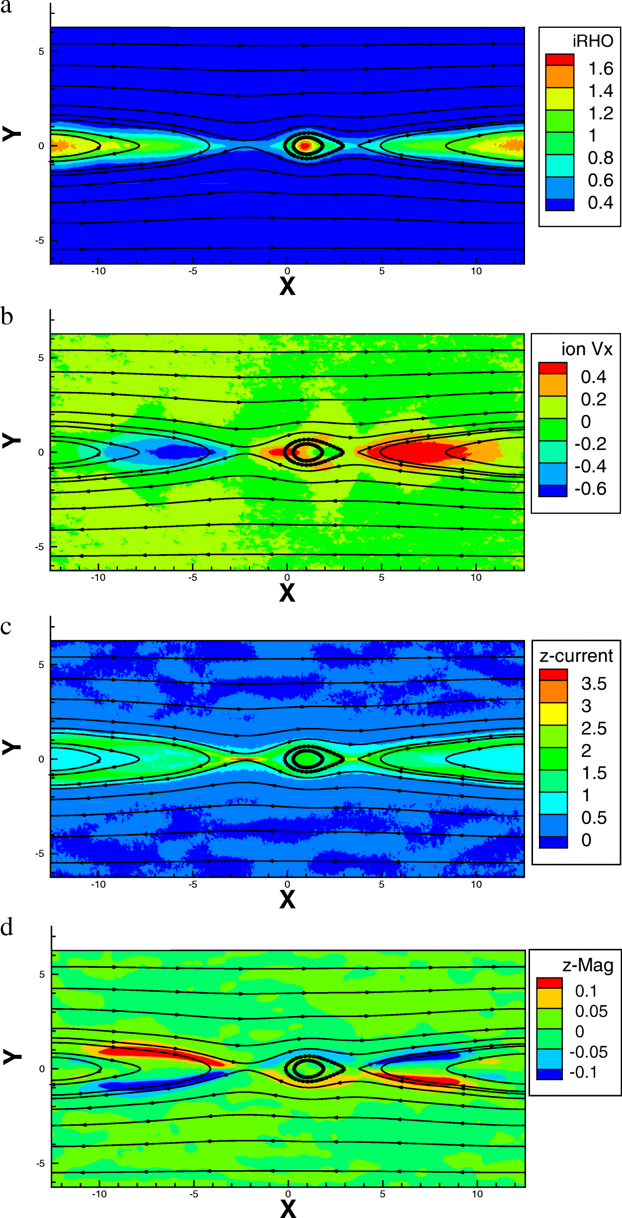 Fig. 17