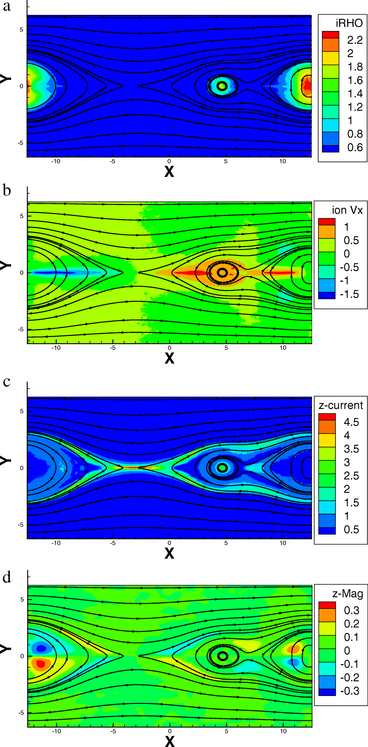 Fig. 18