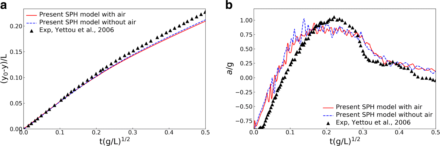 Fig. 12