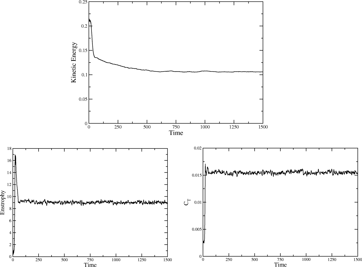 Fig. 9