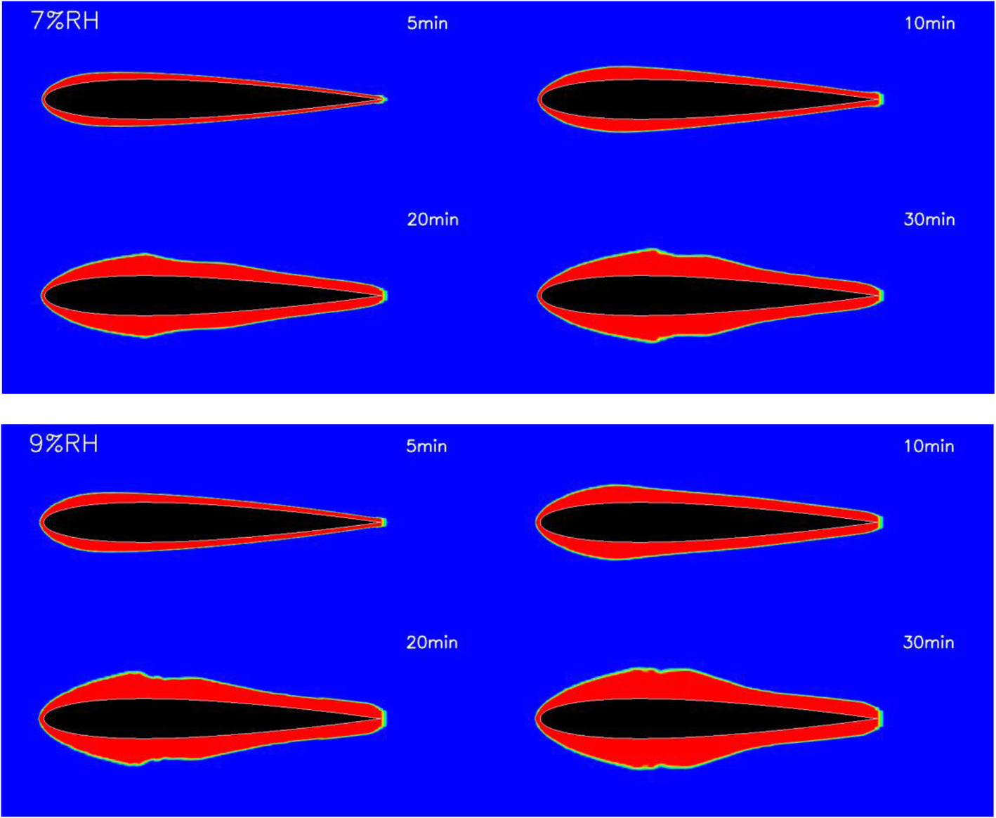 Fig. 12