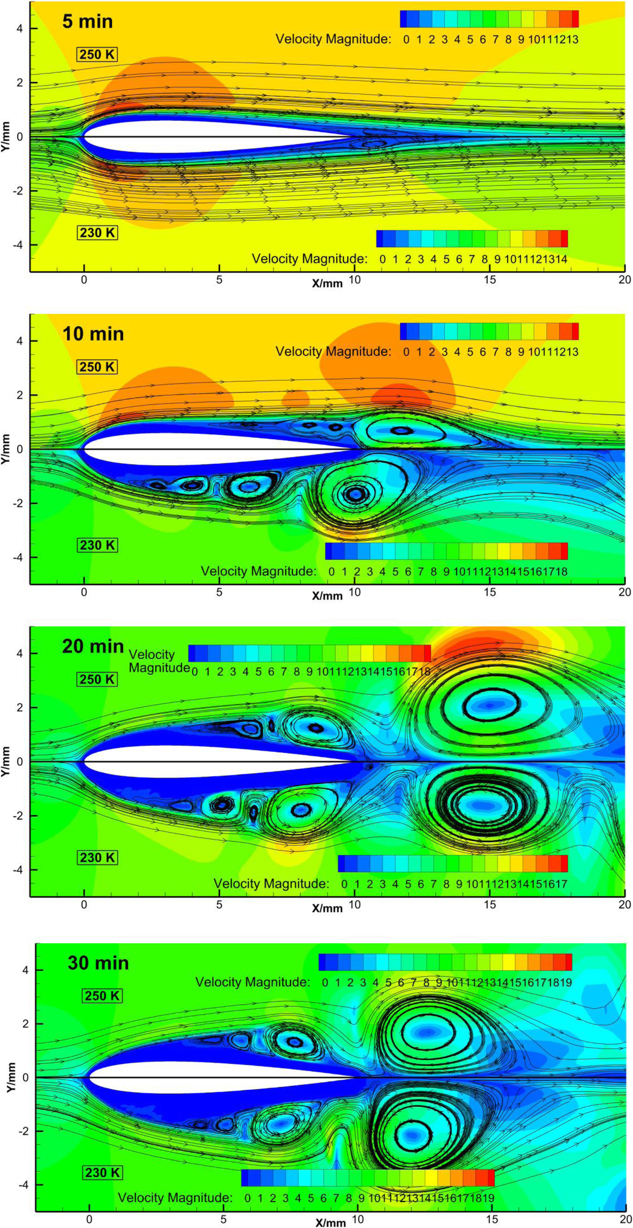 Fig. 17