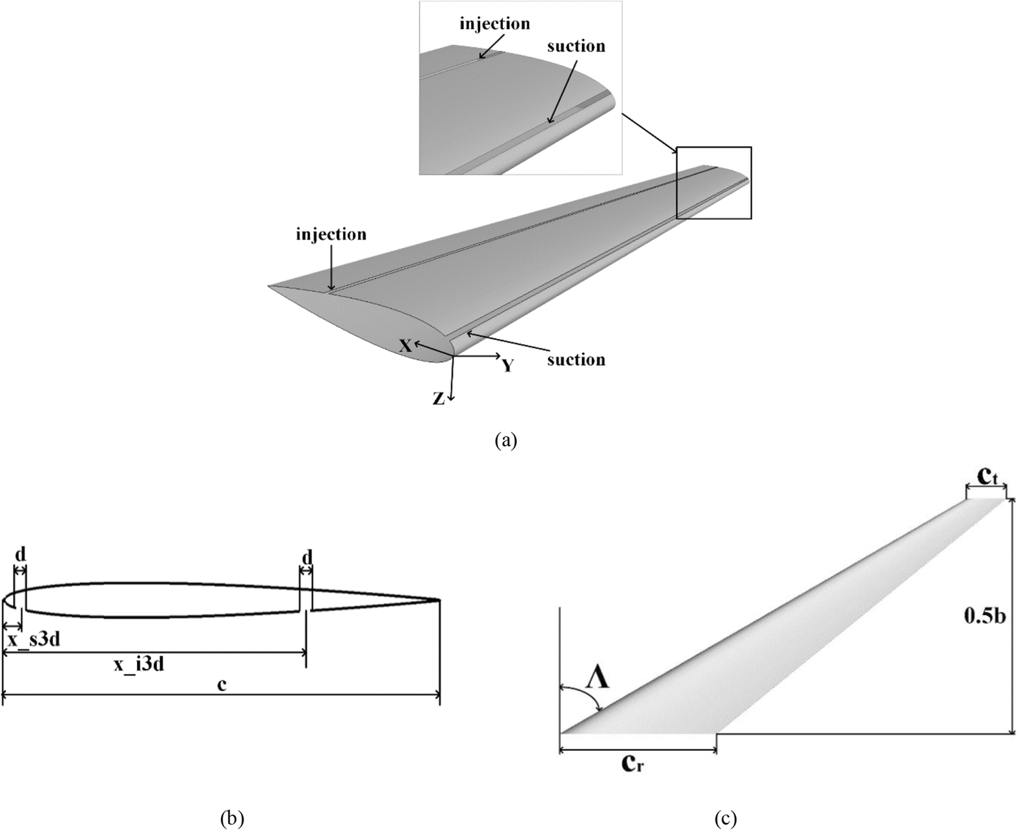 Fig. 23