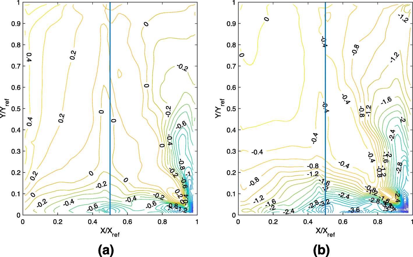 Fig. 13