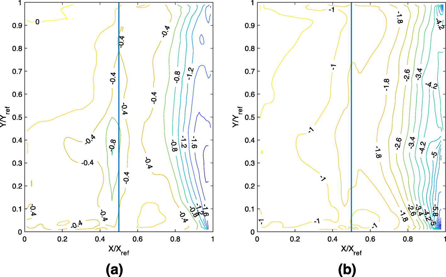 Fig. 16