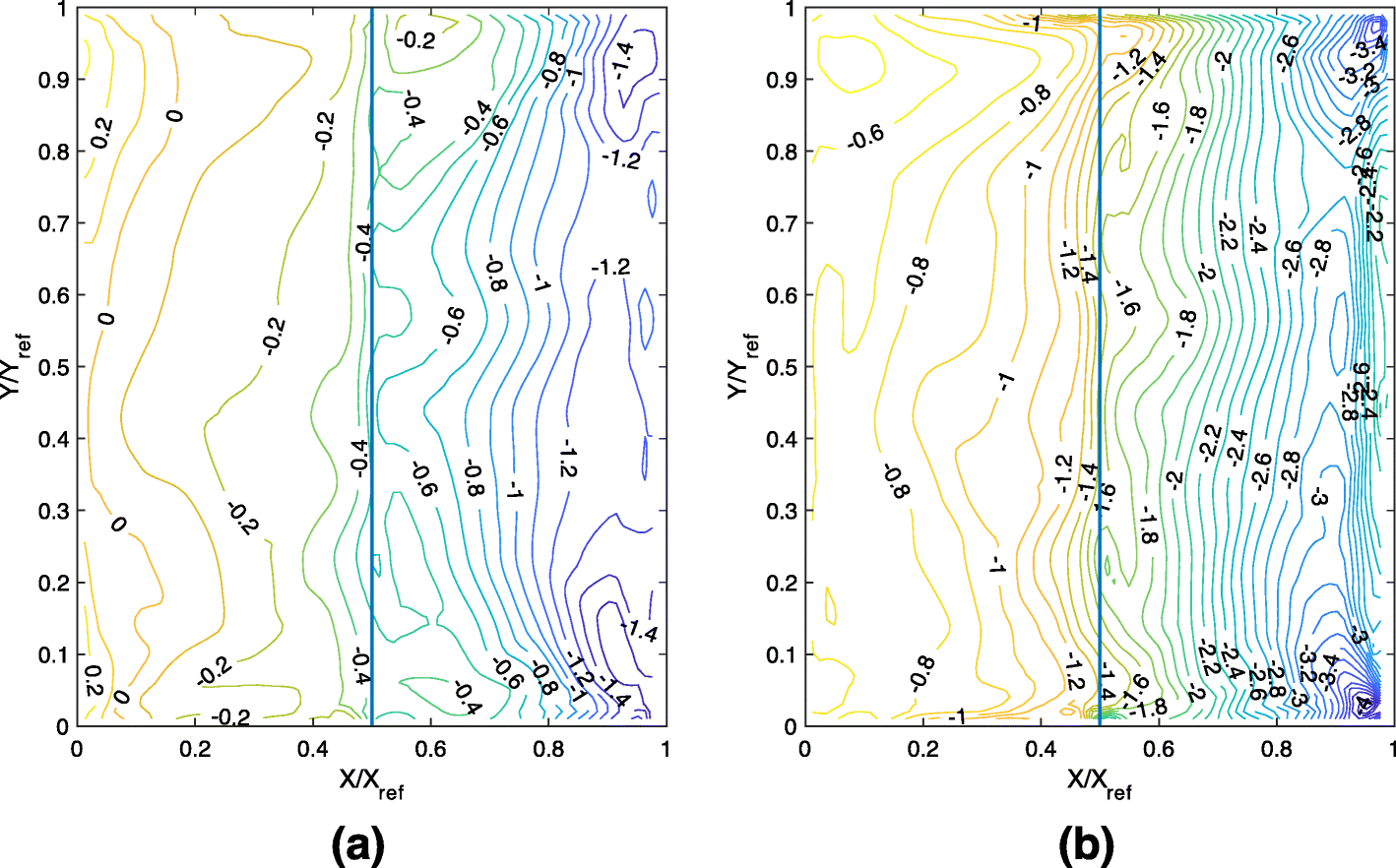 Fig. 17