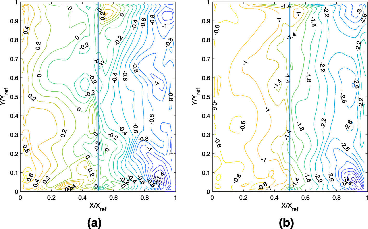 Fig. 18