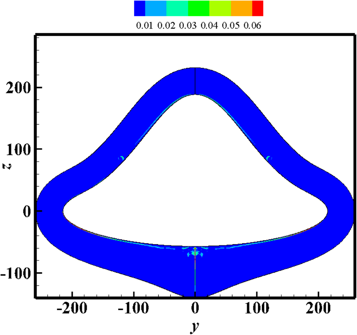 Fig. 12