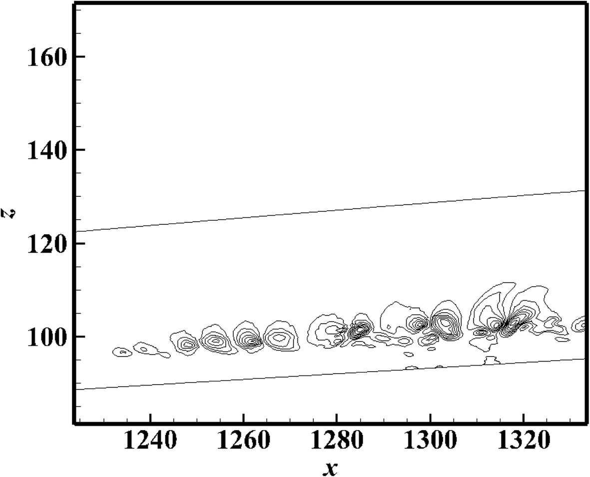 Fig. 14