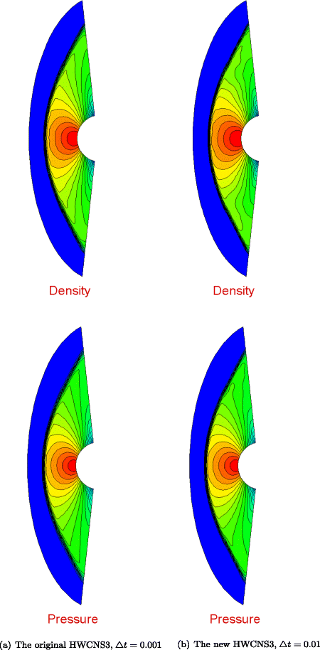 Fig. 10