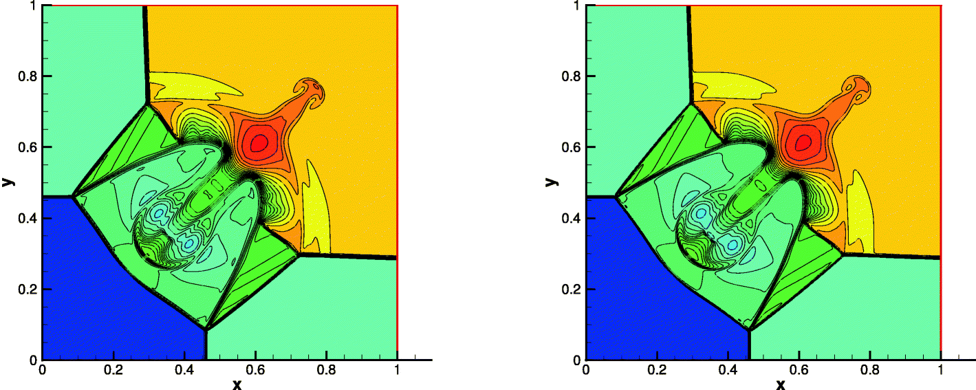 Fig. 4