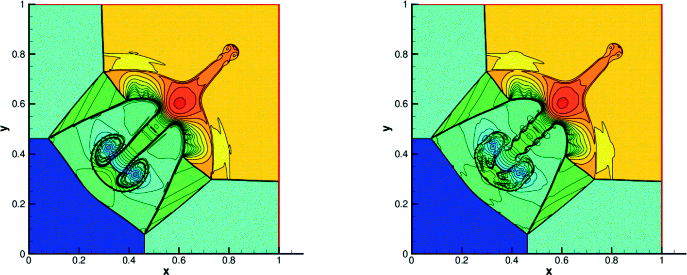 Fig. 5