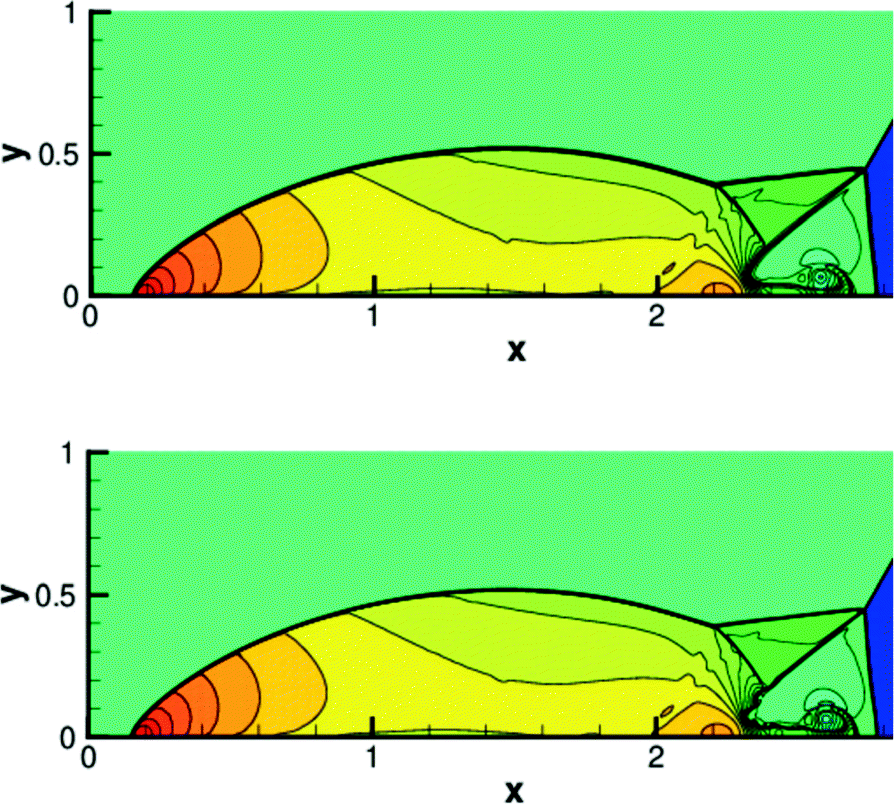 Fig. 6