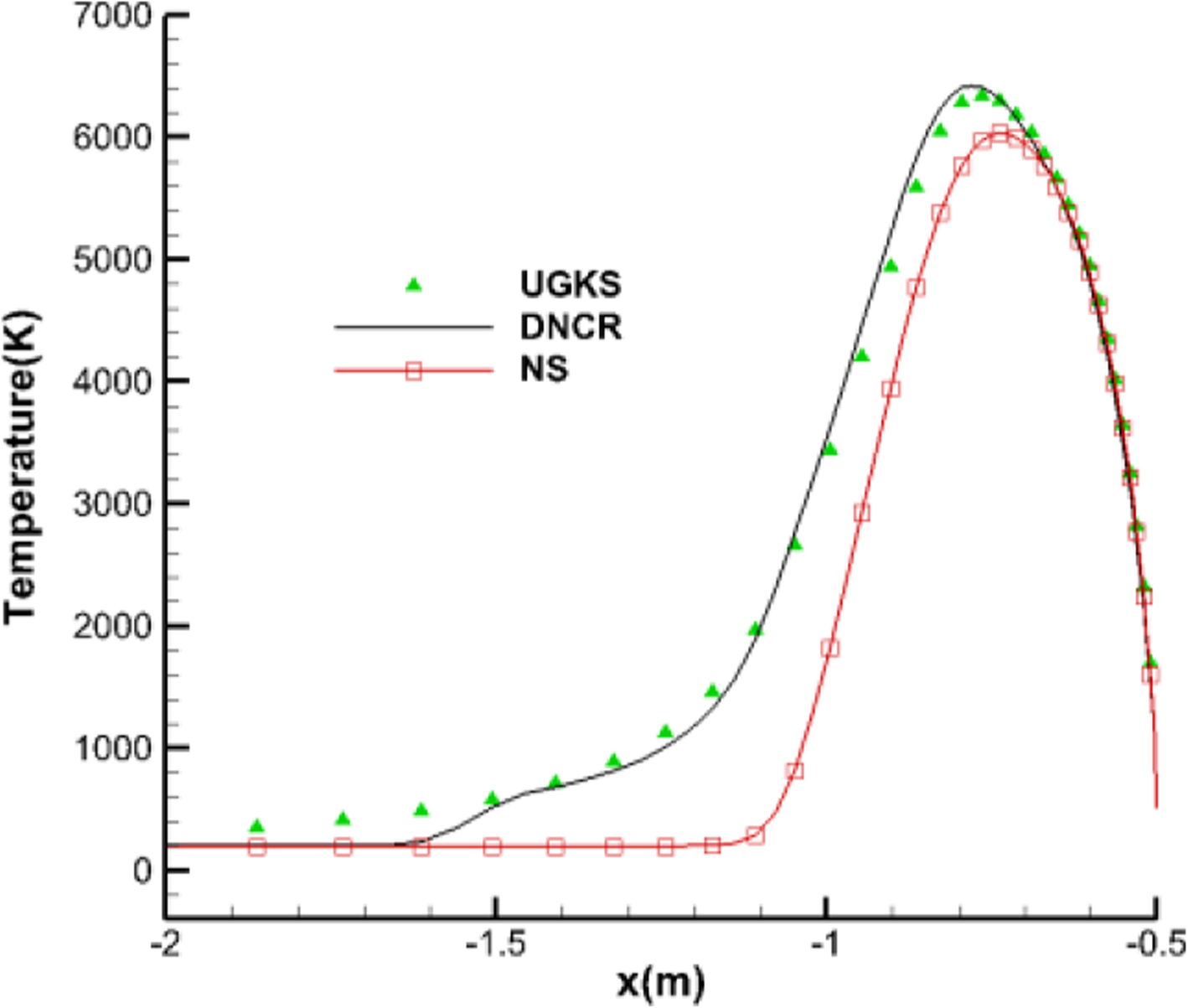 Fig. 13