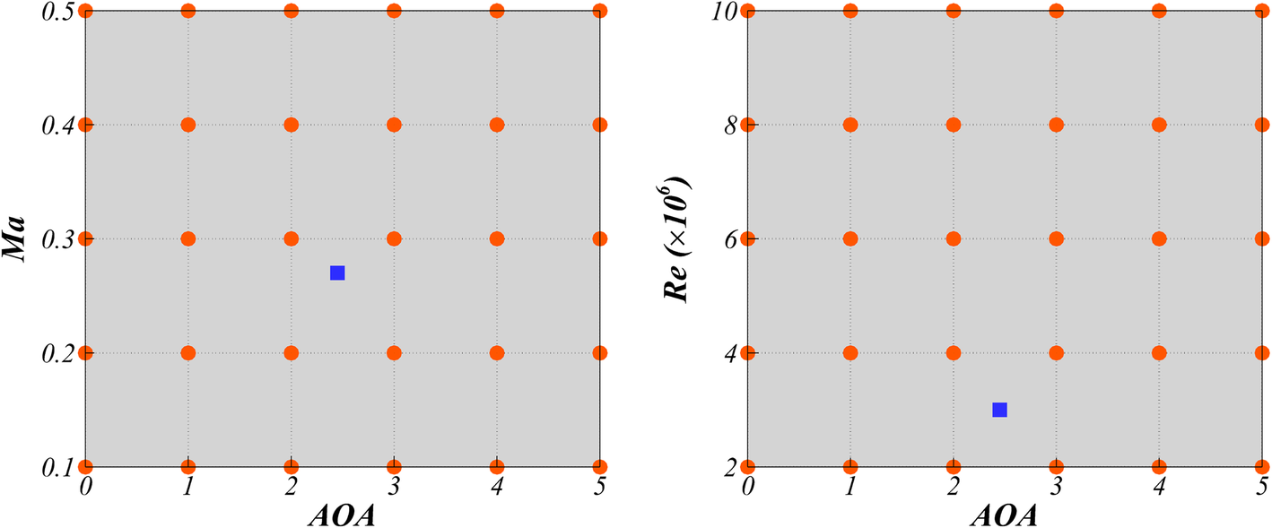 Fig. 11