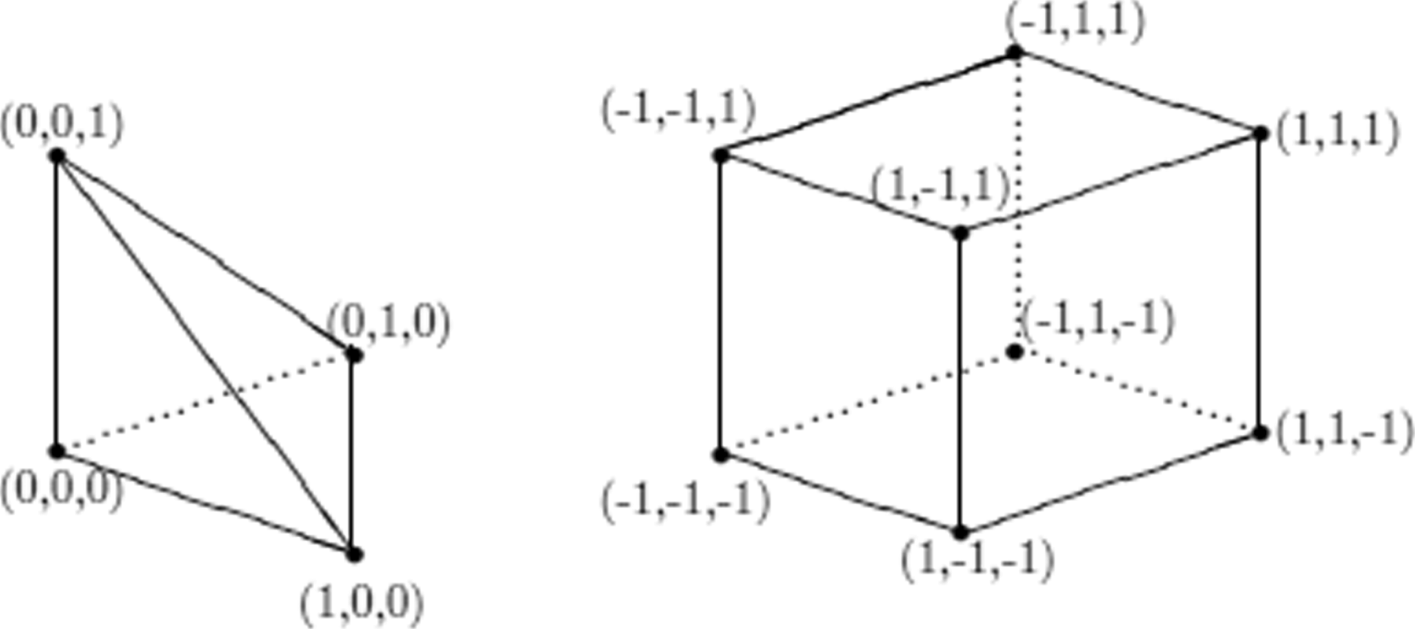 Fig. 13