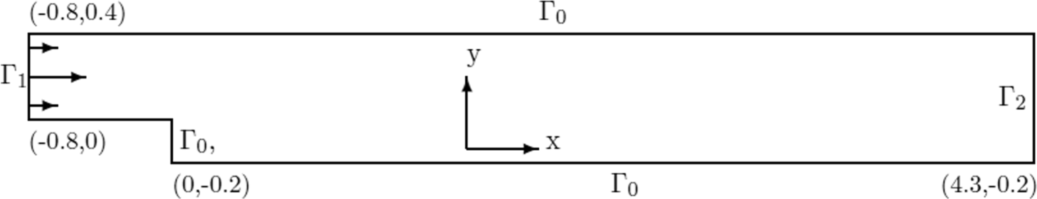 Fig. 5