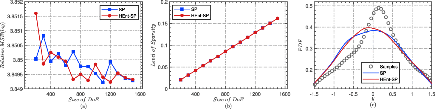 Fig. 12