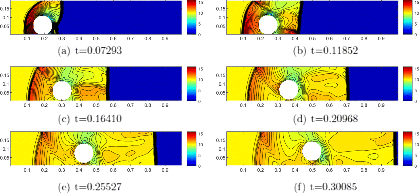 Fig. 8