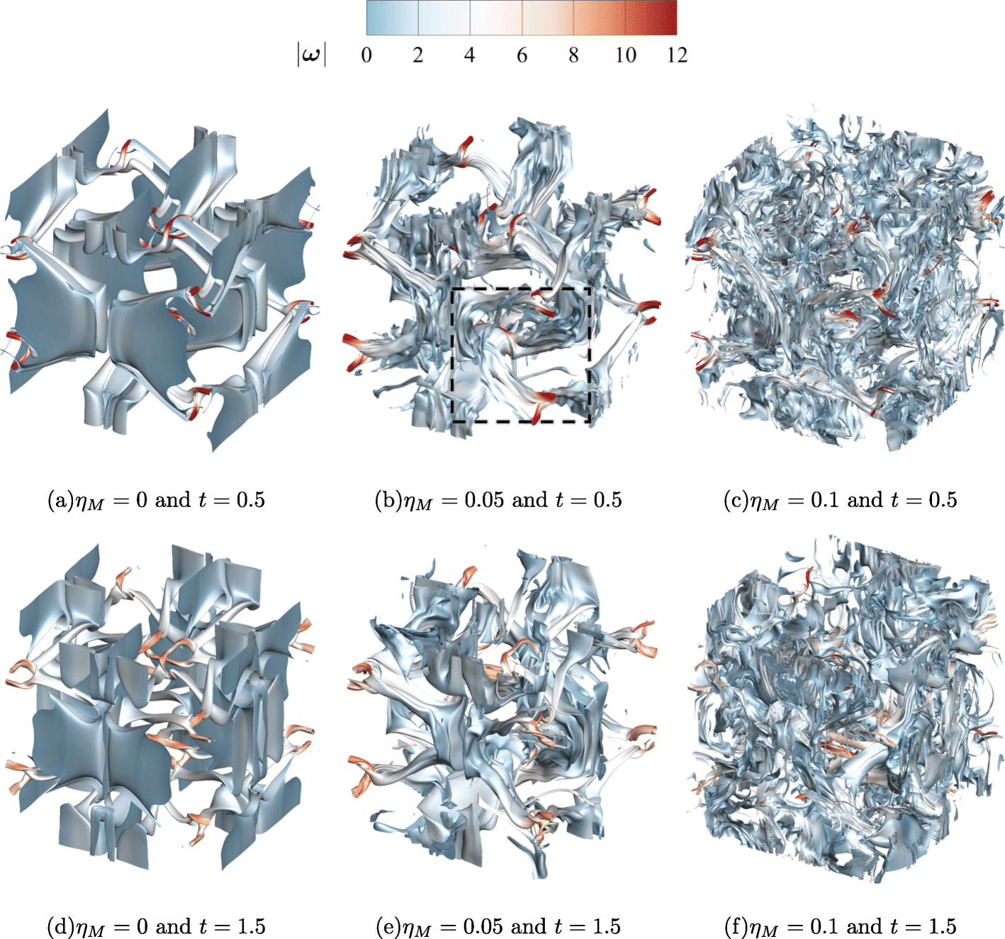 Fig. 9