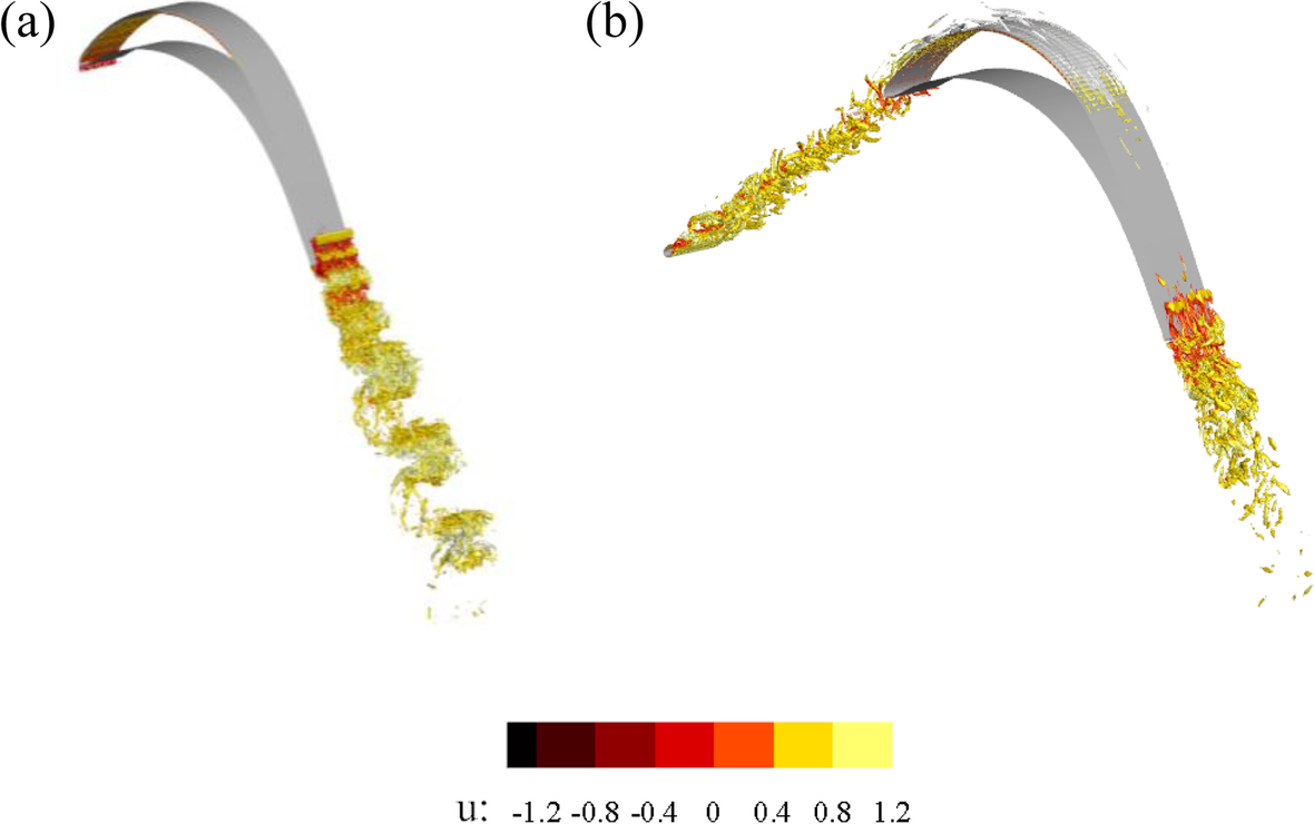 Fig. 10