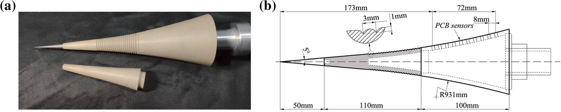 Fig. 12