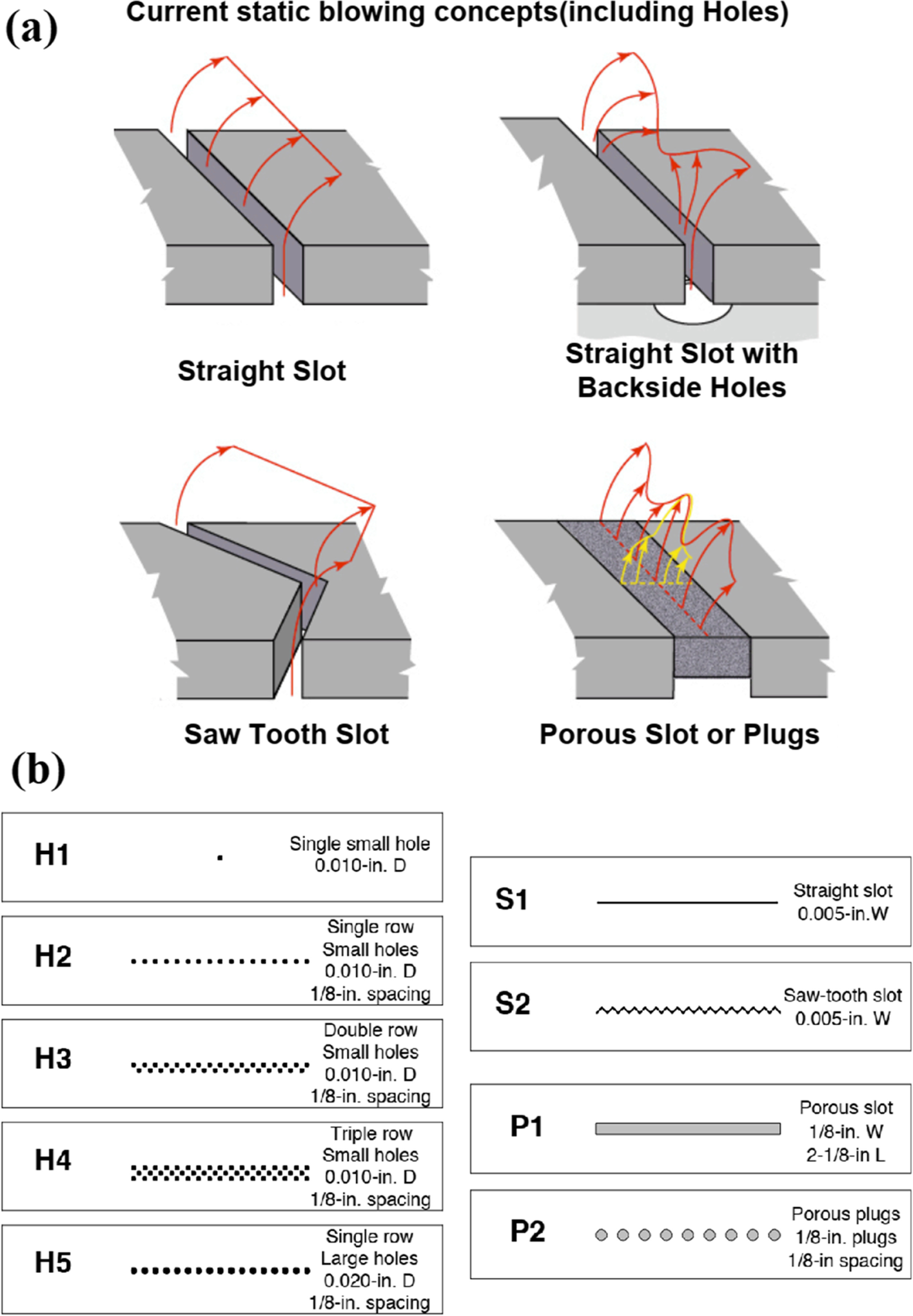 Fig. 15