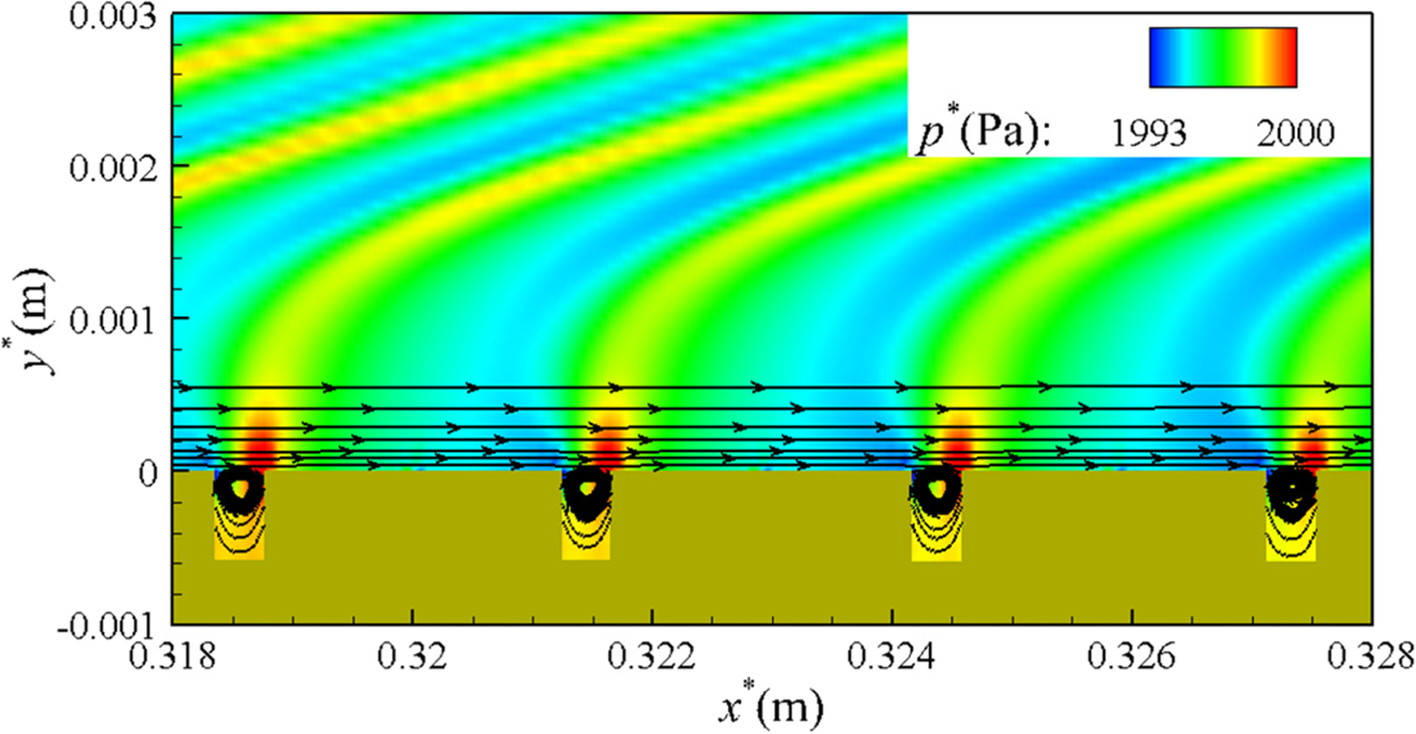 Fig. 10