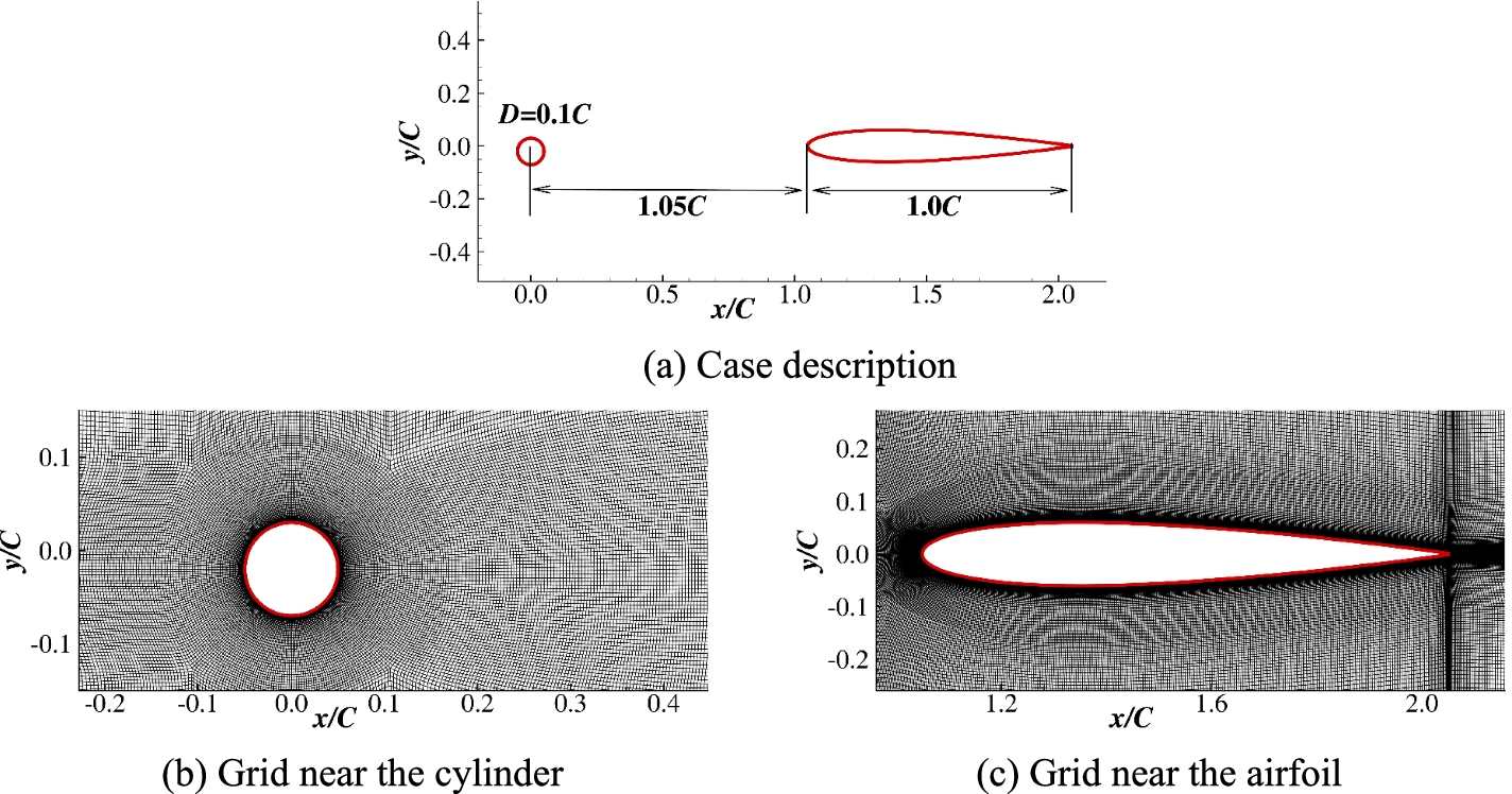 Fig. 11