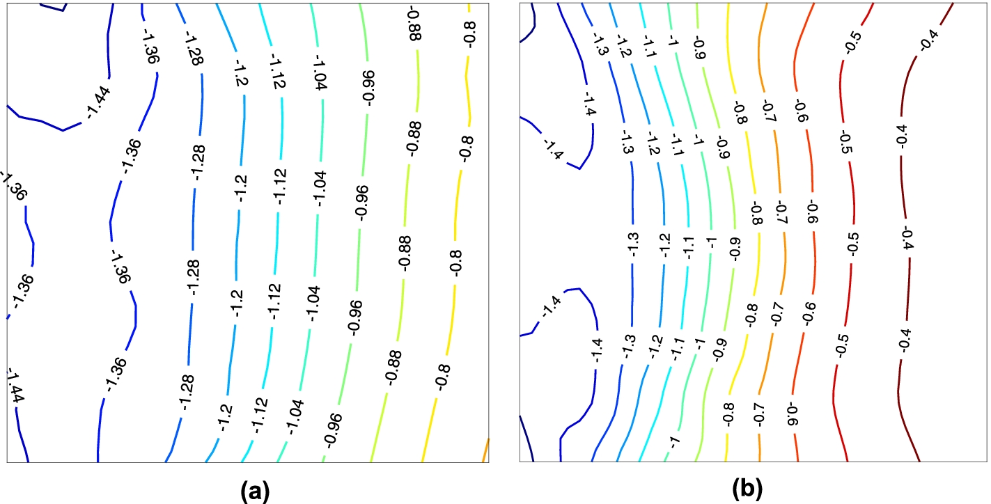 Fig. 10