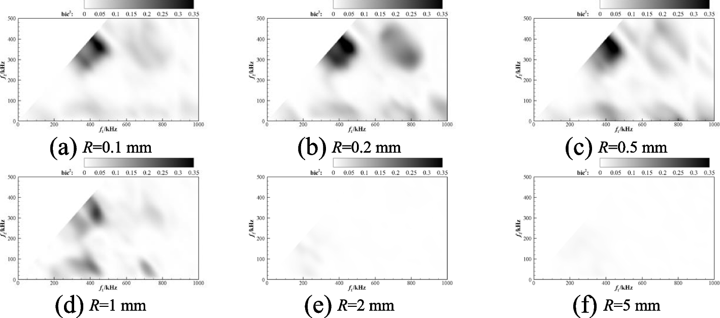 Fig. 14