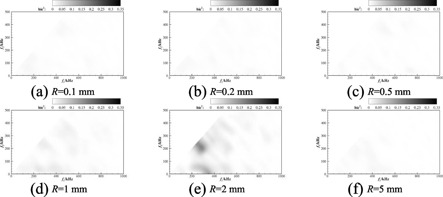 Fig. 15